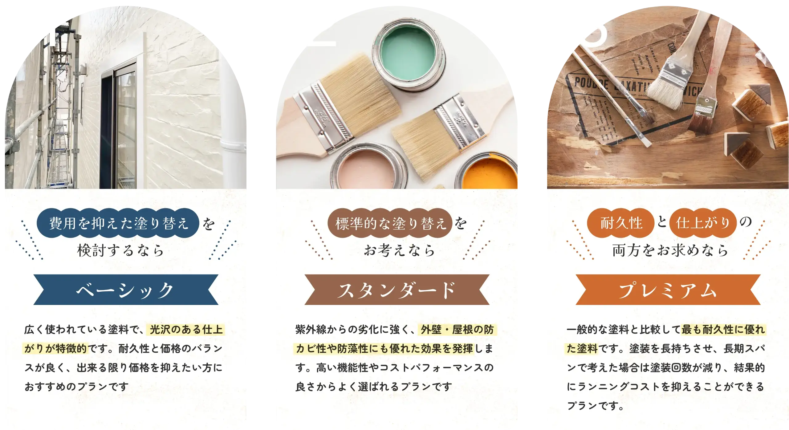 塗装プラン